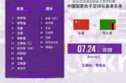 星空体育官方APP下载-女足vs赞比亚首发：吴海燕继续缺阵 女超金靴出战